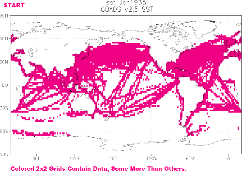Animation 1