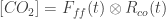 [CO_2] = F_{ff}(t) \otimes R_{co}(t) 