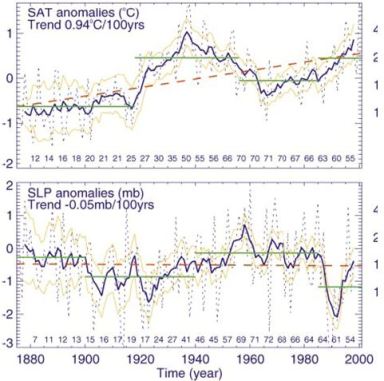 figure1