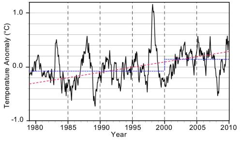 Fig.2.JC