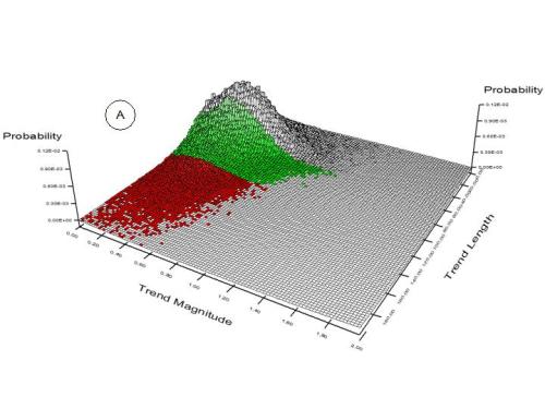 Slide12