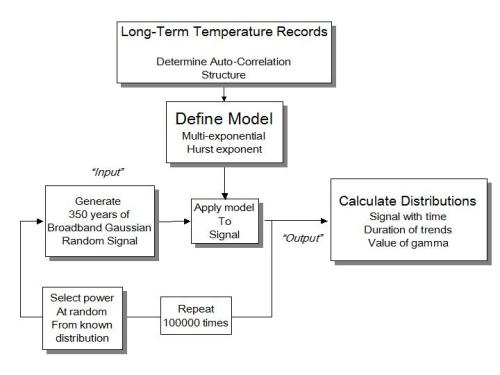 Slide5