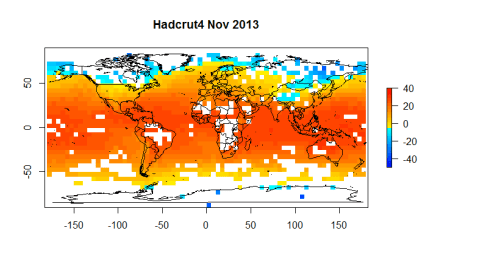 Figure4A