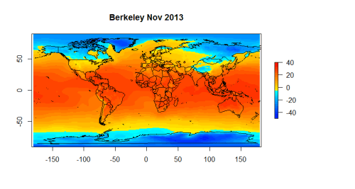Figure4B