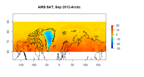 Figure5A