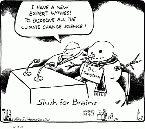 Climate-Change-Science-Disproved