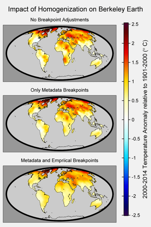 Figure 6. HomogenizationMap2000s