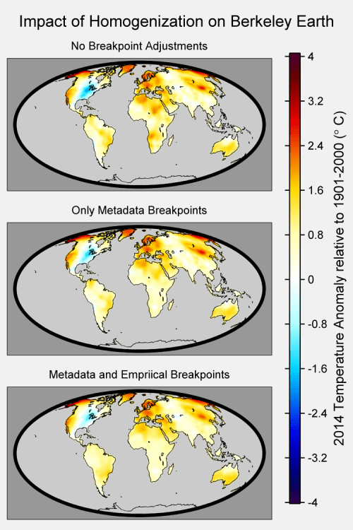 Figure5. HomogenizationMap2014