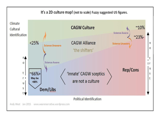 Slide2