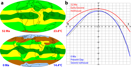 Fig 3.3