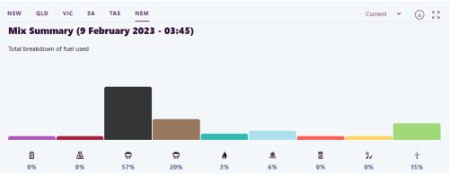 Screen Shot 2023-03-01 at 9.15.13 AM