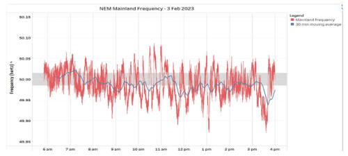 Screen Shot 2023-03-14 at 2.10.11 PM