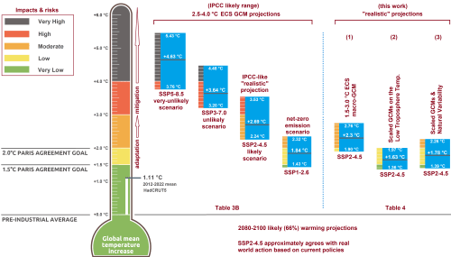 Graphical Abstract